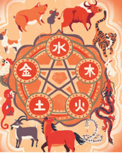 Load image into Gallery viewer, A Kid's Guide to the Chinese Zodiac