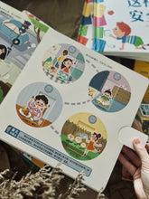 Load image into Gallery viewer, Interactive Book series for nursery 开学幼儿园准备书(行为礼仪翻翻书)