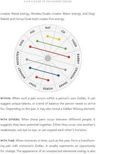 Load image into Gallery viewer, A Kid's Guide to the Chinese Zodiac